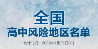 1月25日起，全国高中风险区15+48个