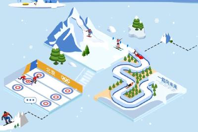 国际奥委会体育总监基特·麦康奈尔表示：中国为冬季运动在全球推广带来深远影响