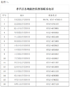 孝昌县疾控中心发布提醒（2022年6月28日）