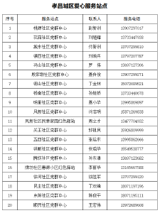 感谢有你 清凉一“夏”  ——致广大快递员、外卖送餐员、网约车司机的一封信