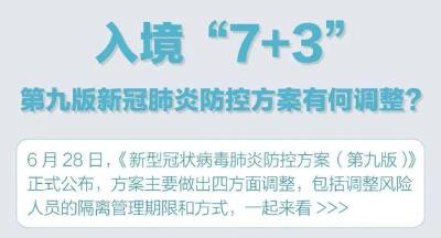 第九版新冠肺炎防控方案有何调整？一图看懂→