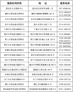 收藏！最全扶持政策解读来了