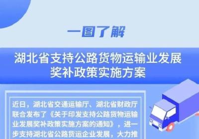 最高奖补100万！湖北再发“加油券”