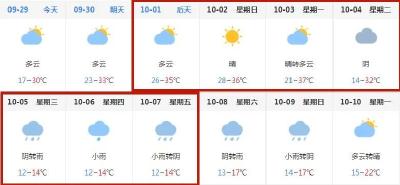 孝昌交警大队发布“国庆”假期交通安全提示