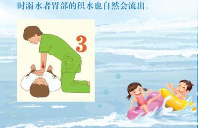 避免悲剧发生，这些防溺水知识，一定要牢记