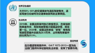 事关酒驾！最新标准即将实施