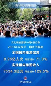 8.26亿人次！