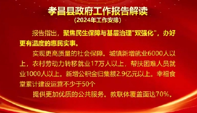 孝昌县政府工作报告解读（七）——2024年工作安排