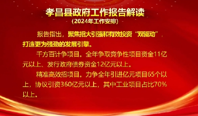 孝昌县政府工作报告解读（四）——2024年工作安排