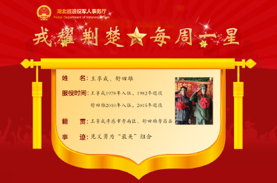 戎耀荆楚 · 每周一星 | 孝感王享成、孝昌舒田雄：见义勇为“最美”组合