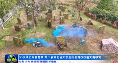 33支队伍同台竞技 第三届湖北省大学生国防竞技技能大赛收官 