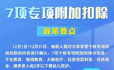 事关收入，月底截止！请抓紧确认