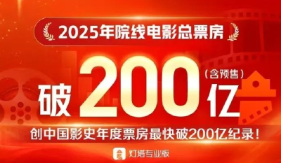 断层领跑！《哪吒2》正在冲击全球TOP10 