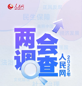 重磅调查，结果出炉！