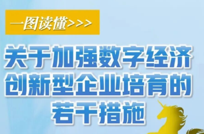 更多数字经济瞪羚、独角兽企业！六部门重磅发布