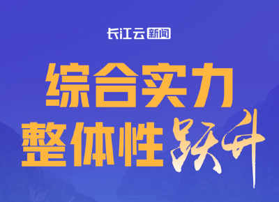 请查收！一组海报速览湖北“十四五”精彩答卷