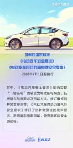 明天起，这些新规将影响你我生活！