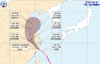 注意！台风“巴威”路径有变，这份安全提示快收好→