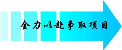 【全县三级干部大会精神解读】（三）狠抓项目建设  提升支撑发展能力