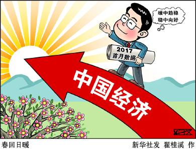 闻鸡起舞 从首月数据看2017年中国经济新开局