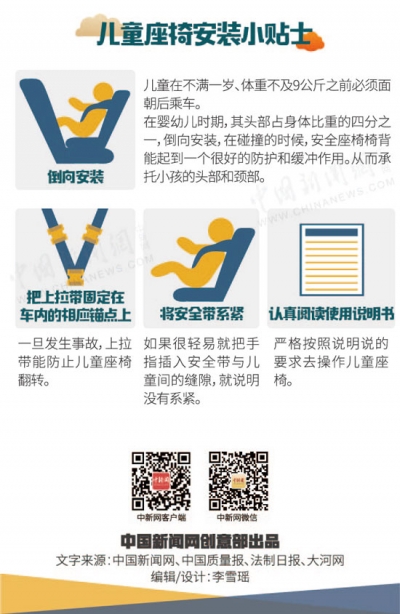 儿童安全座椅，你装对了吗？