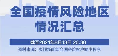 高中风险区：27 → +132 ↓