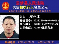 云梦县人民法院公开公布失信人员名单