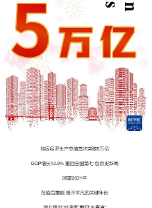 一字亿金！这5个字母值5万亿  