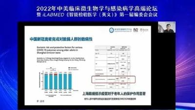 张文宏最新研判