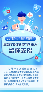 从“阳过”到“阳康”，武汉700多位“过来人”给你支招