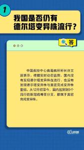 有关“白肺”“变异株”，五问五答！