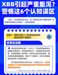 关于XBB，警惕这6个认知误区！