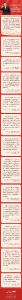 以古鉴今 2022年习近平这样谈文化自信
