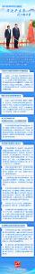 学习进行时｜新年首场国事访问接待，习近平主席谈了哪些事