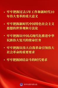 学习贯彻党的二十大精神，总书记这样指导部署
