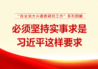 “在全党大兴调查研究工作”系列图解
必须坚持实事求是 习近平这样要求