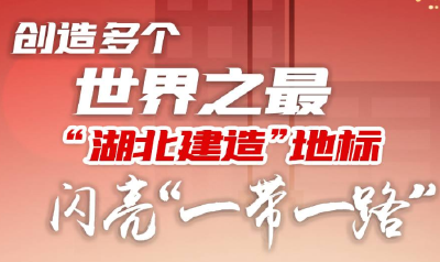 长图丨创造多个世界之最 “湖北建造”地标闪亮“一带一路”