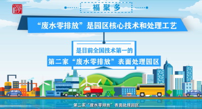 零排放，让电镀水“变废为宝”