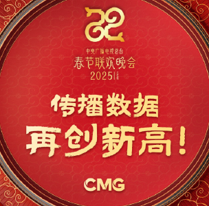 270亿次！2025年总台春晚传播数据再创新高