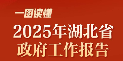 一图读懂2025年湖北省政府工作报告