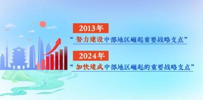 中部“支点”，为什么是湖北？
