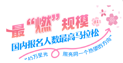 全国顶流！细数“汉马”之最