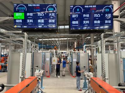 从3164到7155：黄冈"四上"企业三年倍增密码