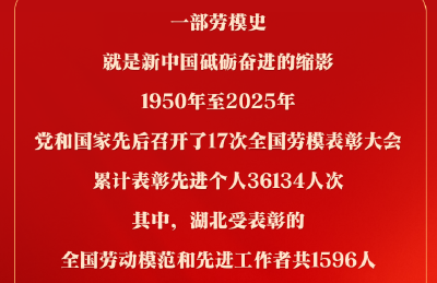 铁人→创客！三个年代劳模硬核接棒“中国精神”