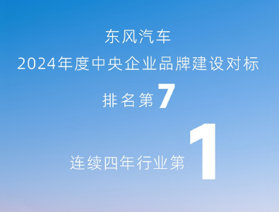连续四年稳居行业榜首！东风汽车品牌展现“国家队”硬实力