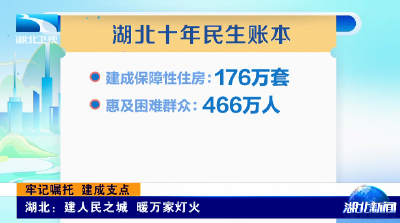 牢记嘱托 建成支点 | 湖北：建人民之城 暖万家灯火