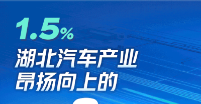 1.5%→45%，湖北汽车产业昂扬向上的三重密码