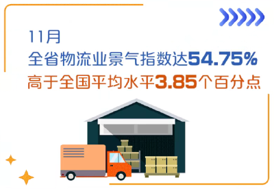 湖北四大“晴雨表”，同步上扬！