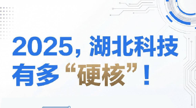 一起来看！2025湖北科技有多“硬核”！