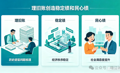 “理旧账”就是“创新绩”